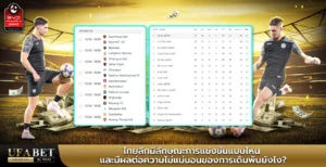 ไทยลีก