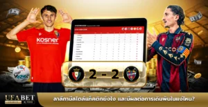 ลาลีกา