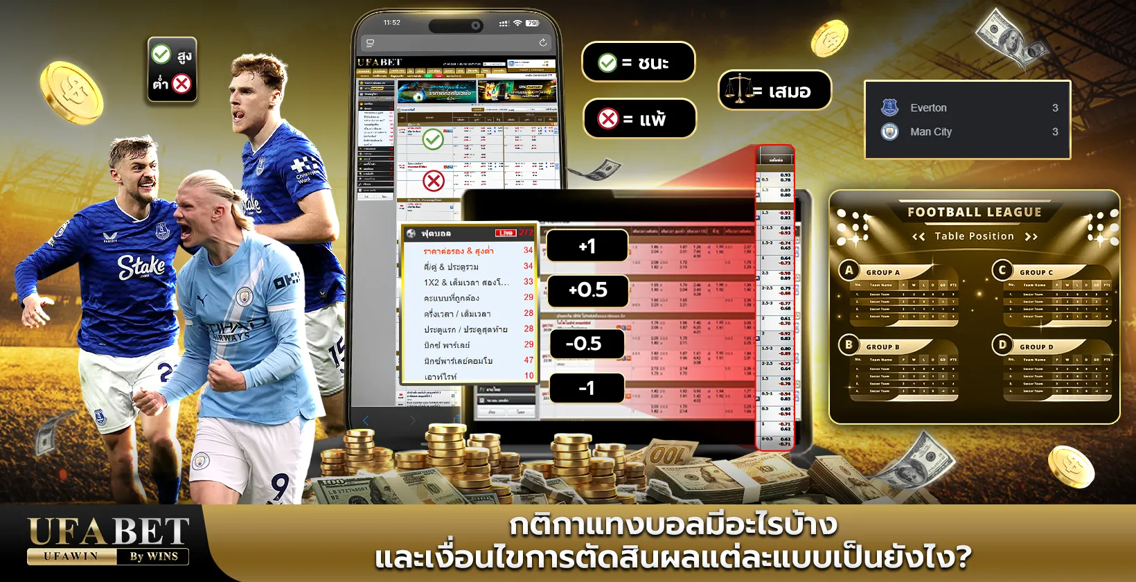 กติกาแทงบอล