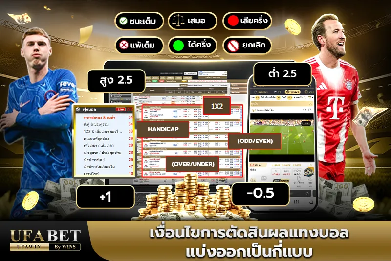 กติกาแทงบอล