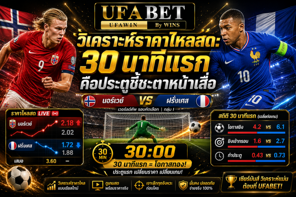 วิเคราะห์ราคาไหลสด 30 นาทีแรกคือประตูชี้ชะตาหน้าเสื่อ