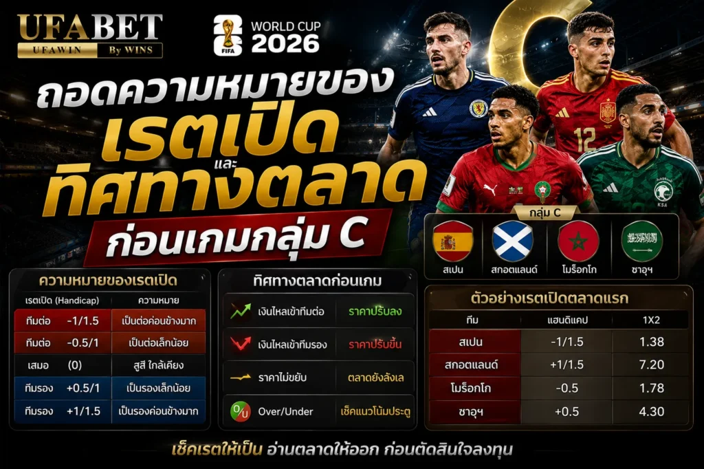 สกอตแลนด์ vs โมร็อกโก