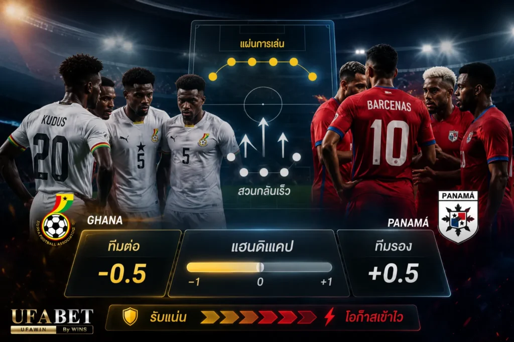 อิรัก vs นอร์เวย์