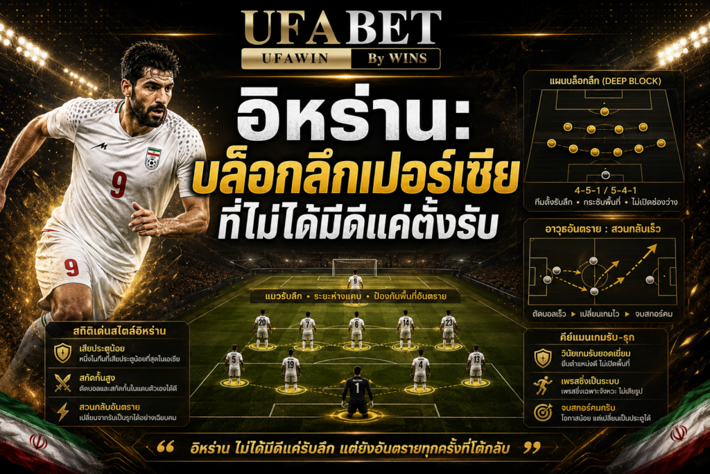 อิหร่าน บล็อกลึกเปอร์เซียที่ไม่ได้มีดีแค่ตั้งรับ