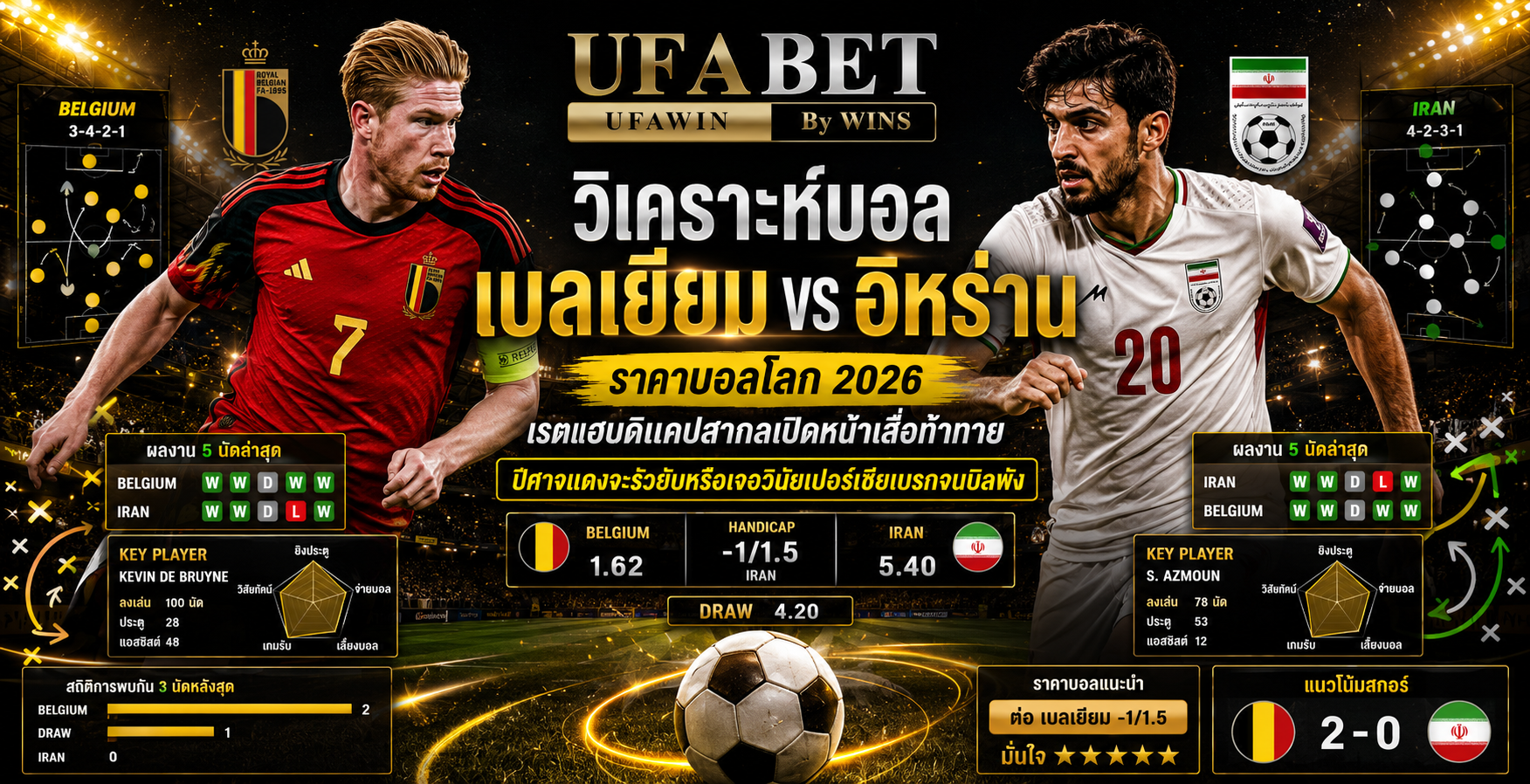 เบลเยียม vs อิหร่าน