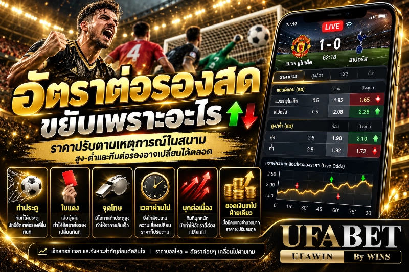 การพนันแทงบอลสด