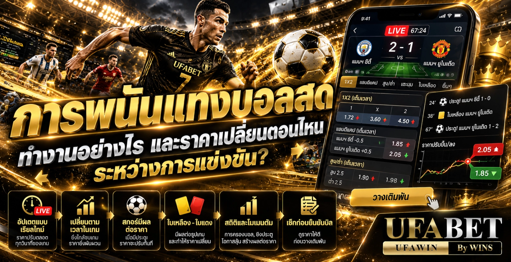 การพนันแทงบอลสด